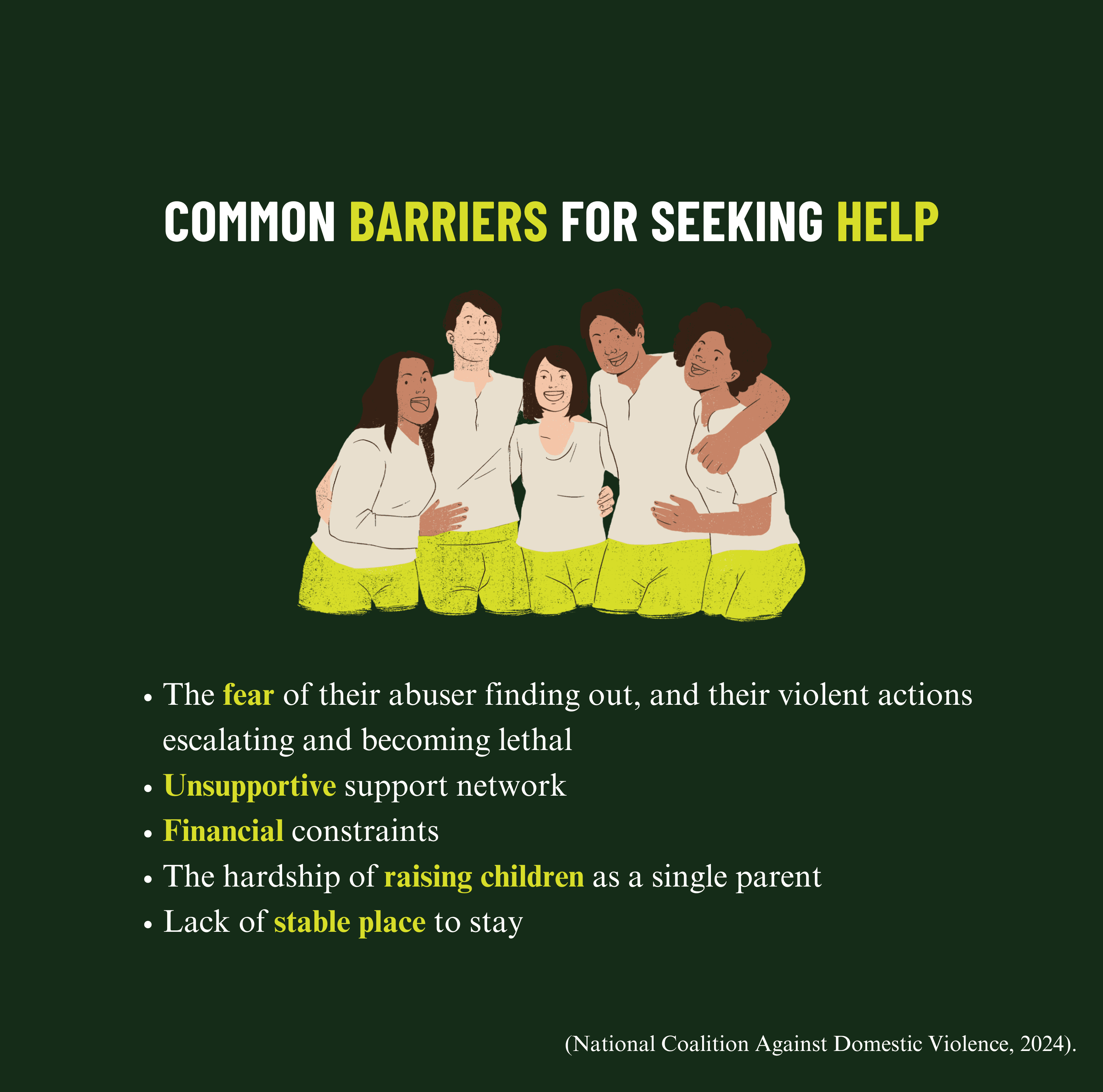 Poster highlighting common barriers for seeking help