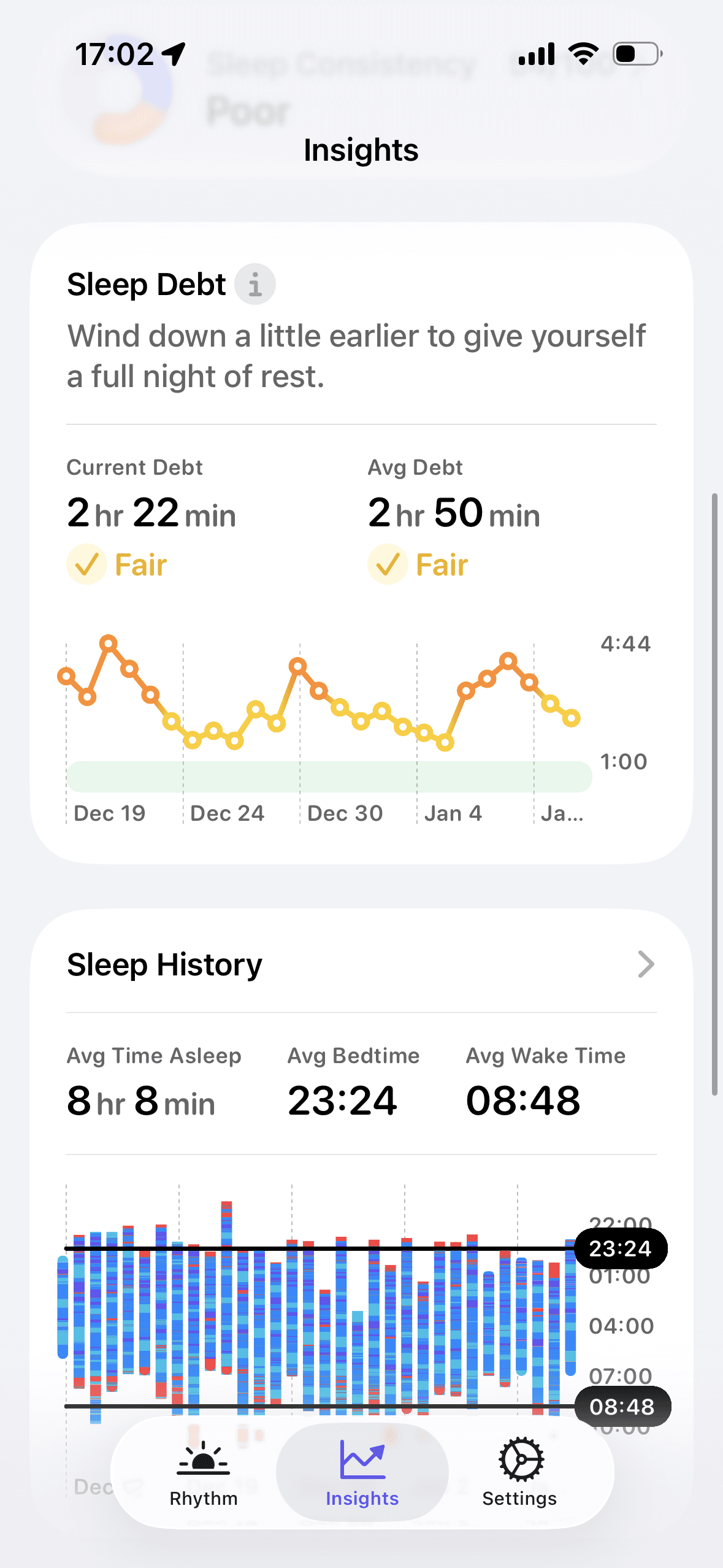 screenshot showing the sleep debt graph