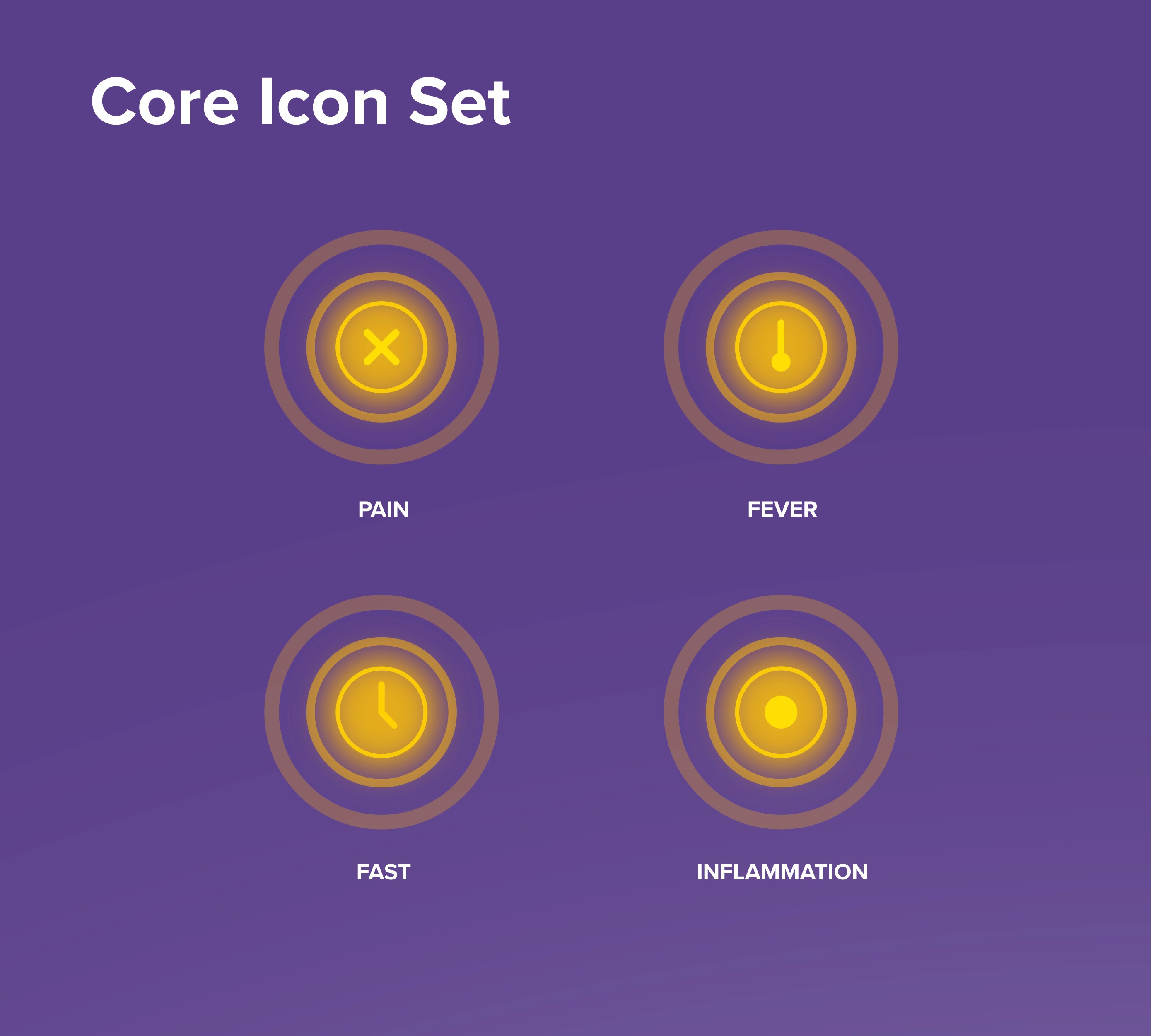 Core Ibuprofen Icons