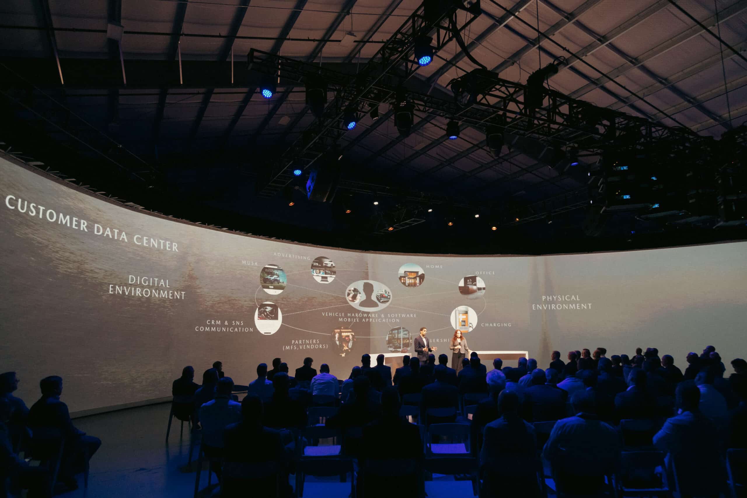 Mazda North America LAB breakout session