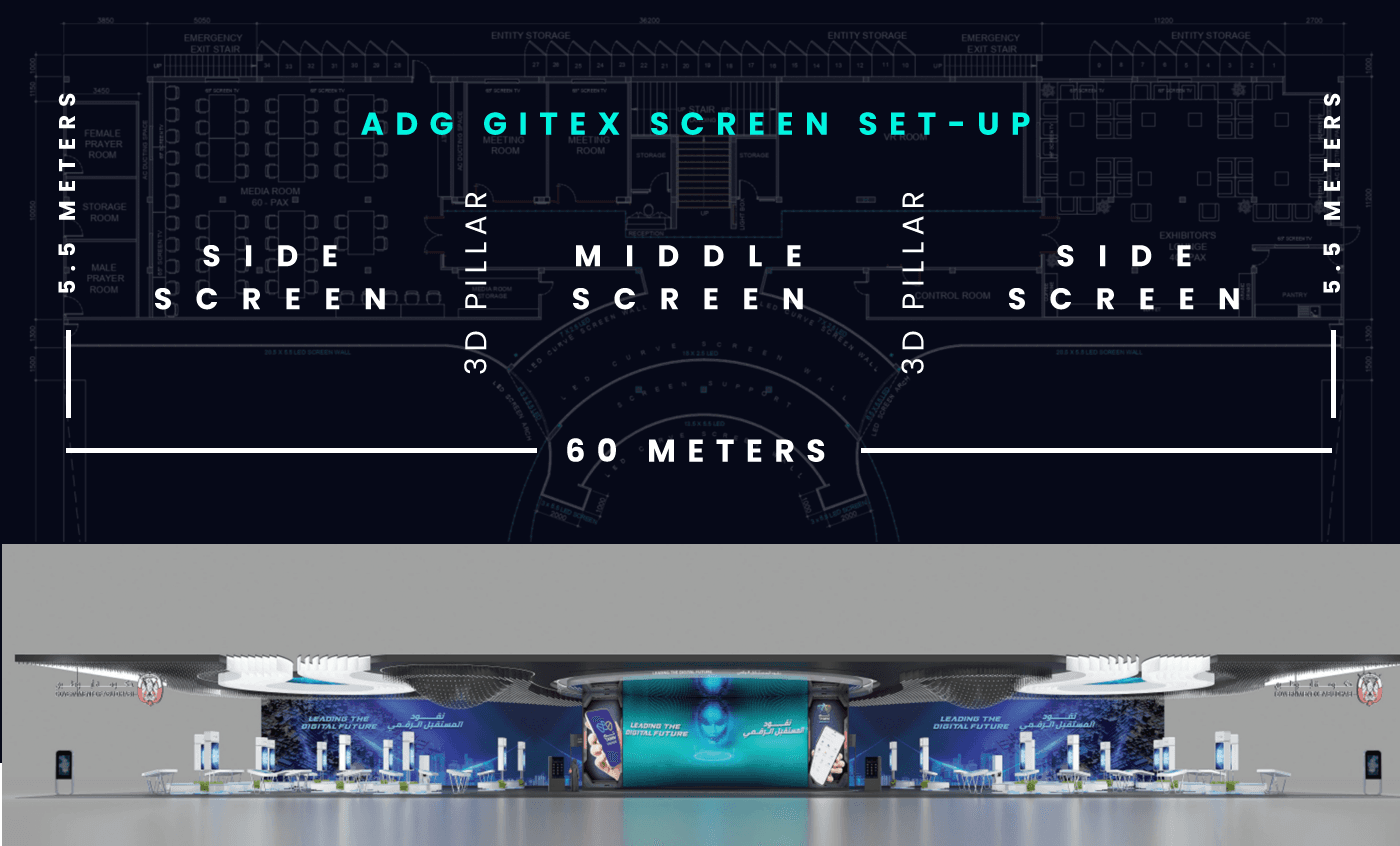 Three-screen installation layout