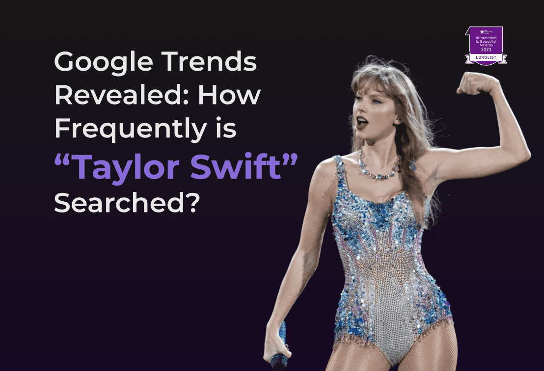 Data Visualisation on Taylor Swift
