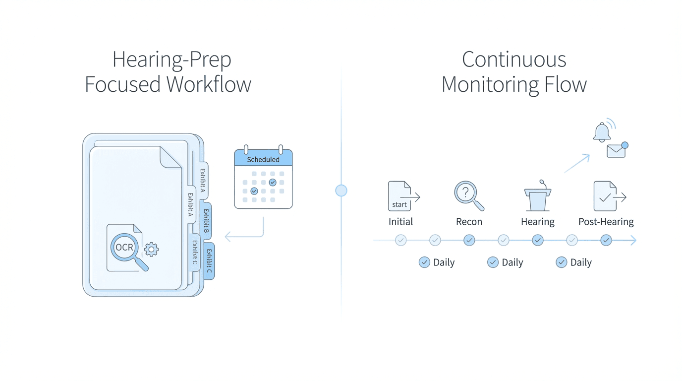 SSD ERE access tools comparison hero