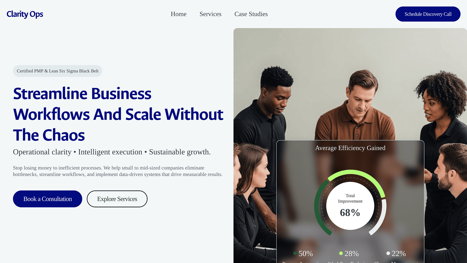 Clarity Ops Framer template