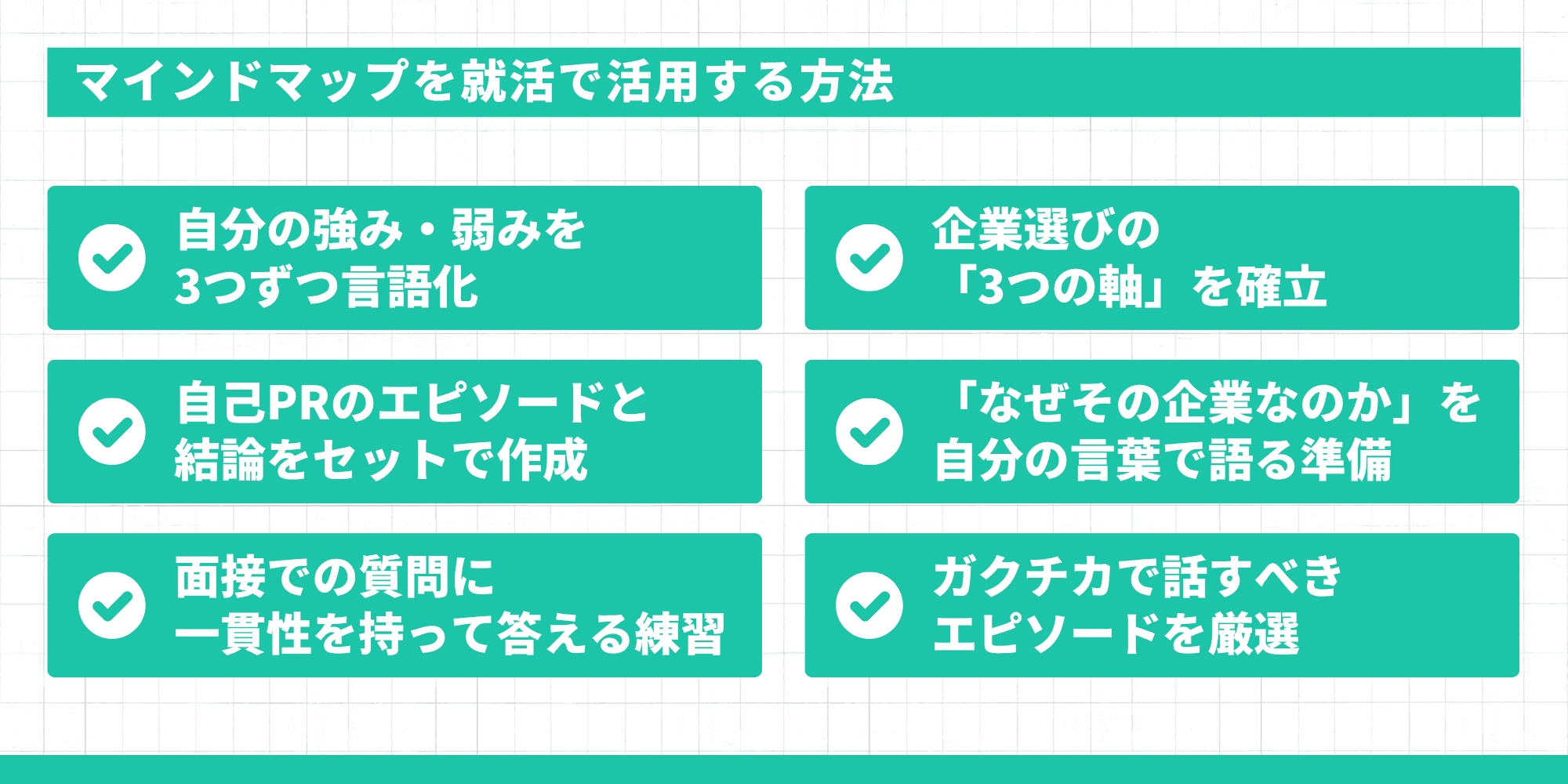 マインドマップを就活で活用する6つの方法の一覧