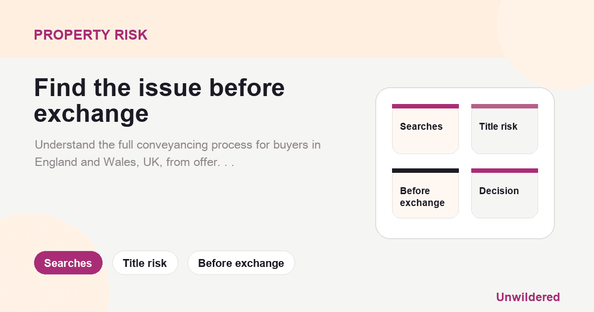 Explainer card for Conveyancing Process: Complete Guide for Buyers (England and Wales) UK: Searches, Title risk, Before exchange.