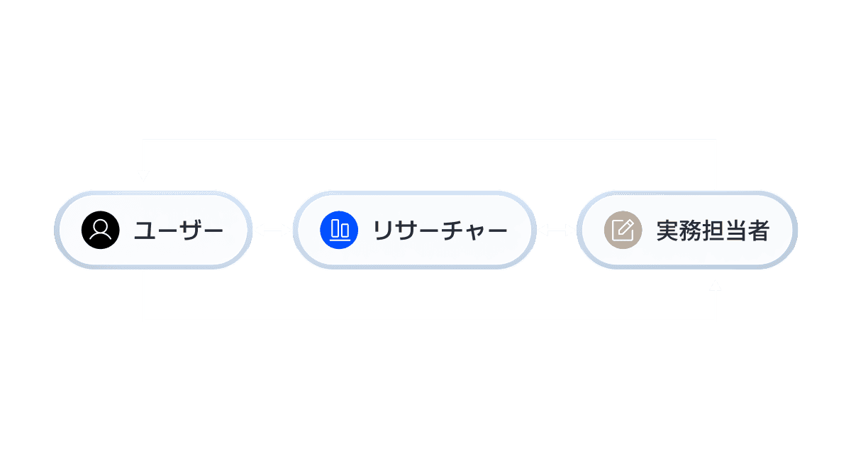 Three circular buttons in a horizontal arrangement: black, blue, and beige, on a light blue background with decorative borders.