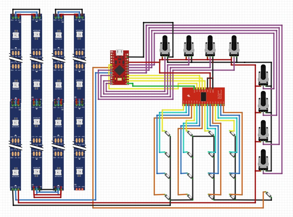 image of novation lunchpad