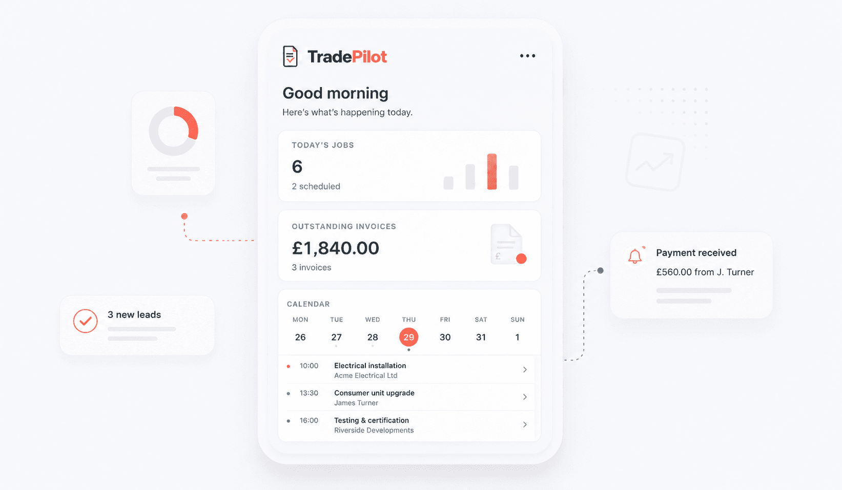 TradePilot dashboard showing a trade business's jobs, quotes and payments at a glance