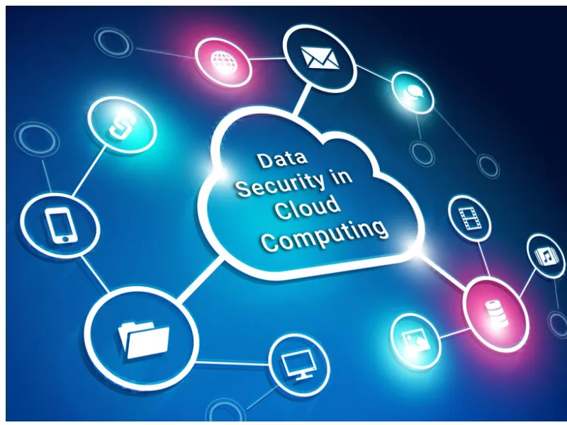 The Role of Cloud Services in Enhancing Data Security