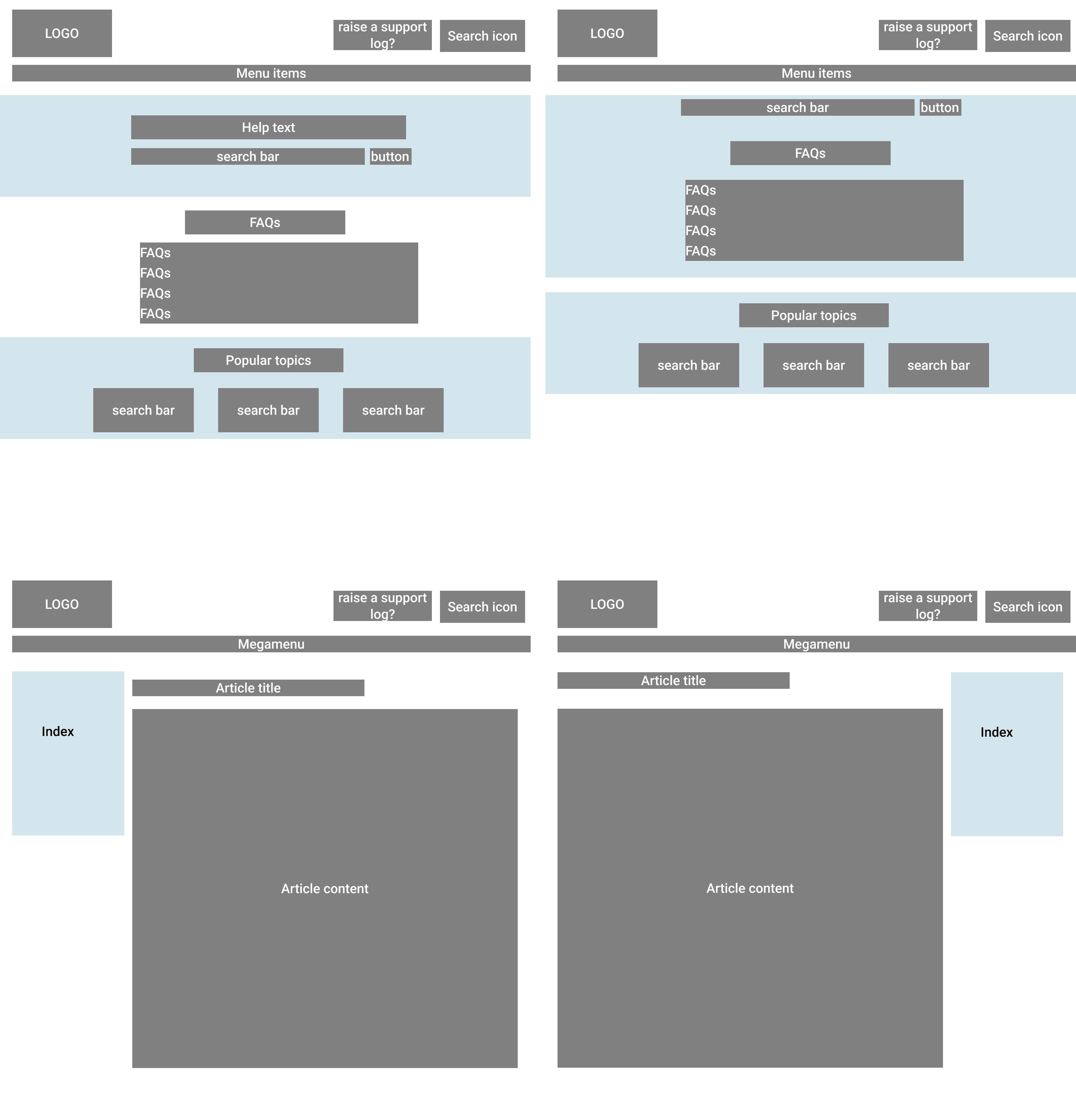 Low-fidelity wireframes showing layout ideas for a Help Centre redesign, featuring navigation menus, search bars, FAQs, and article content sections.