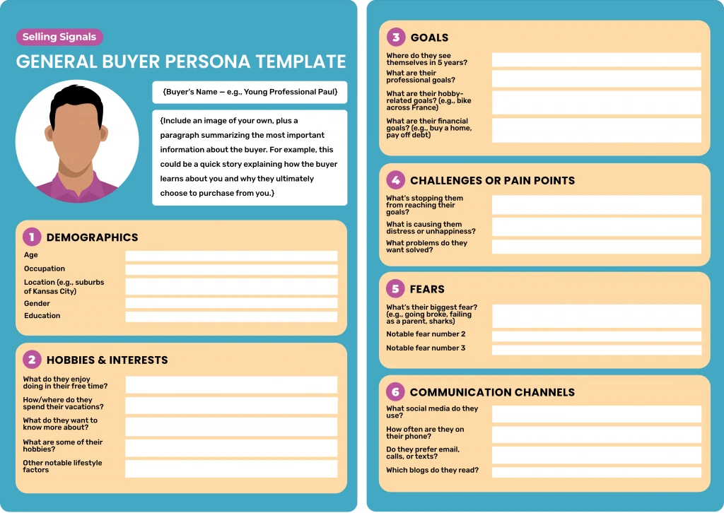 General Buyer Persona Template