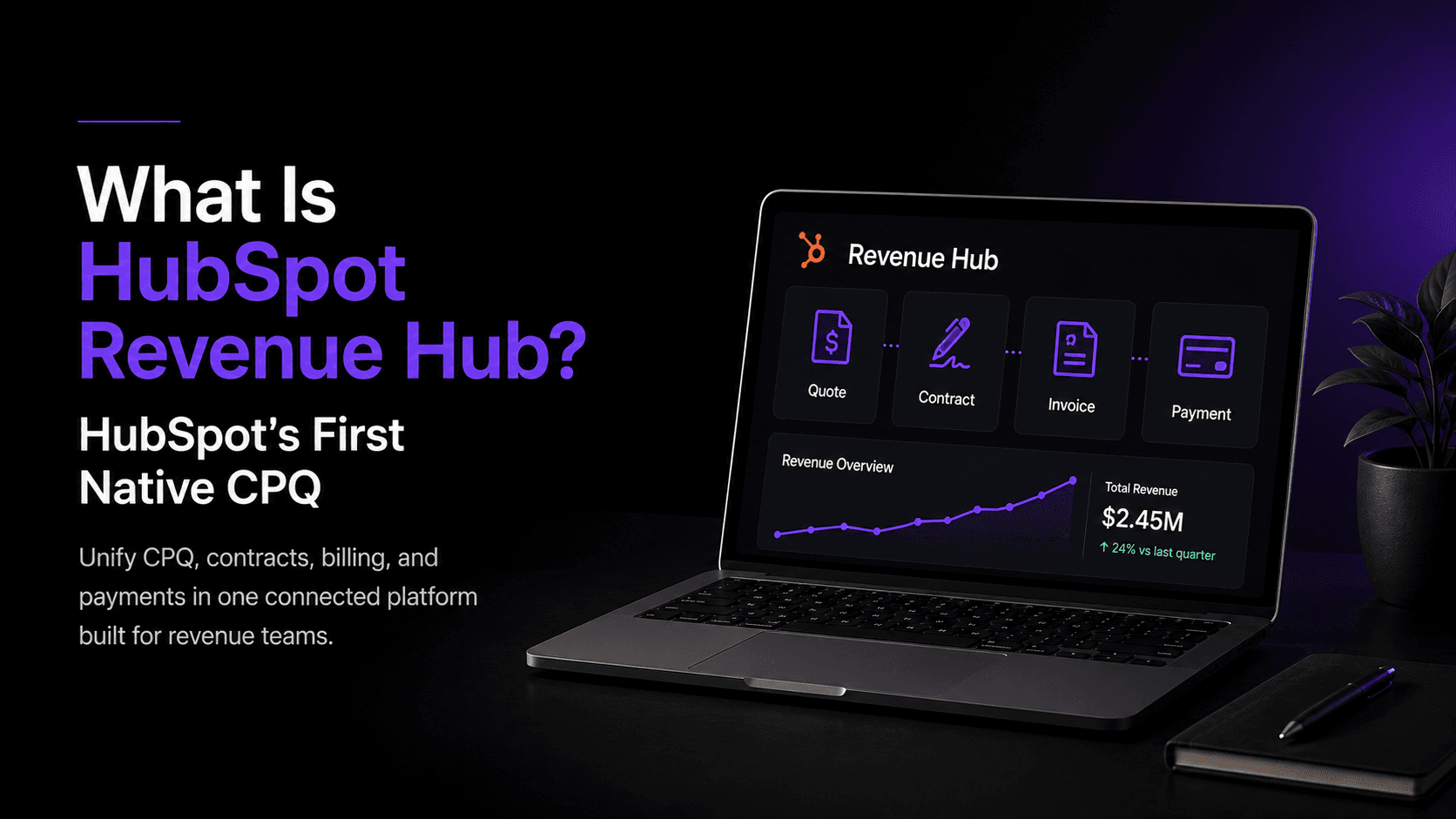 What Is HubSpot Revenue Hub? Its First Native CPQ