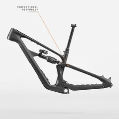 Une photo Instagram de Cannondale