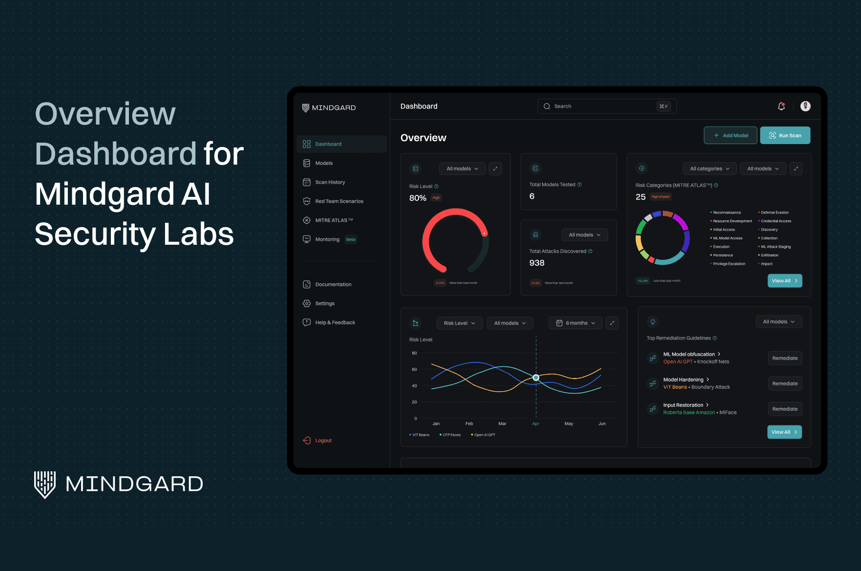 Spot Finance Landing Page