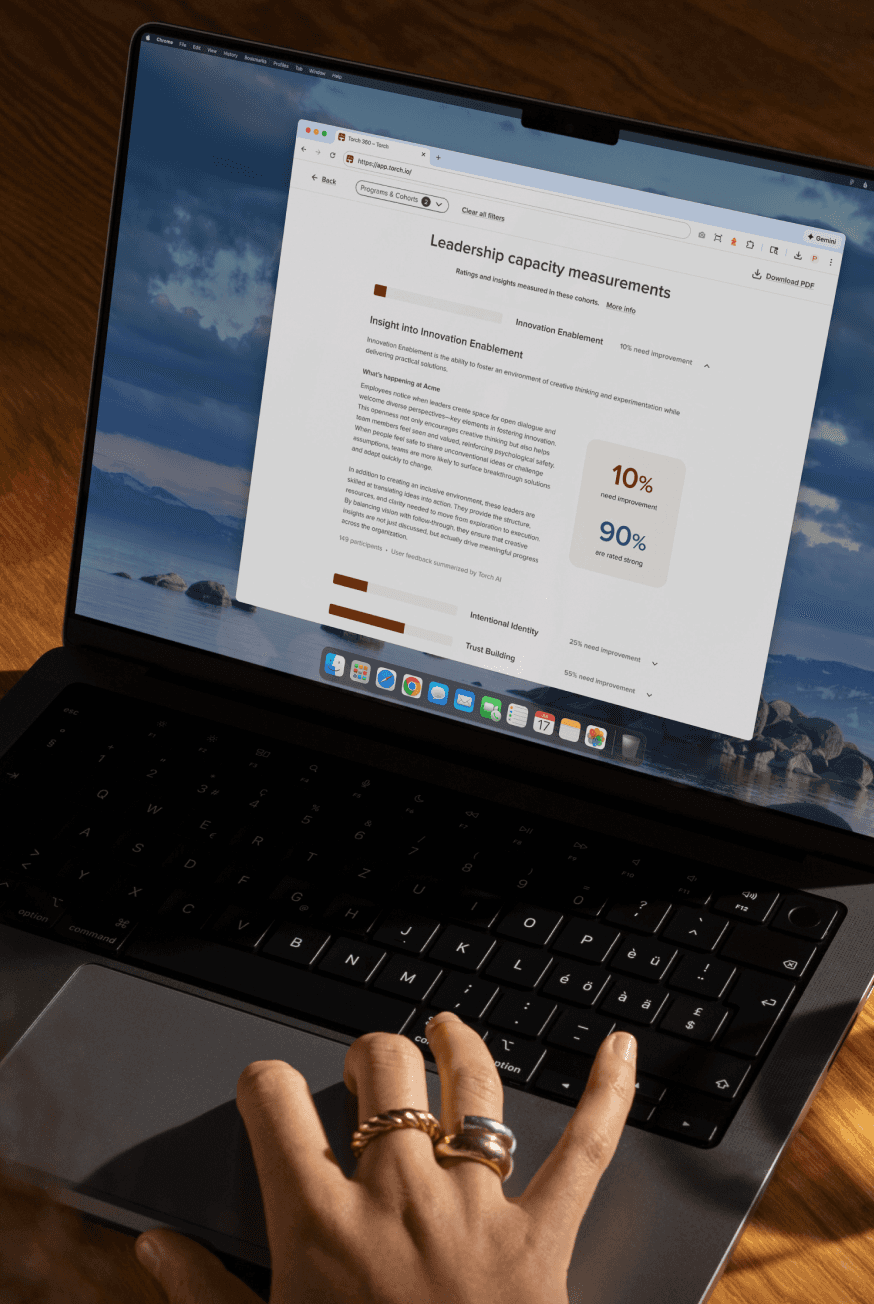 View of Torch 360 admin insights
