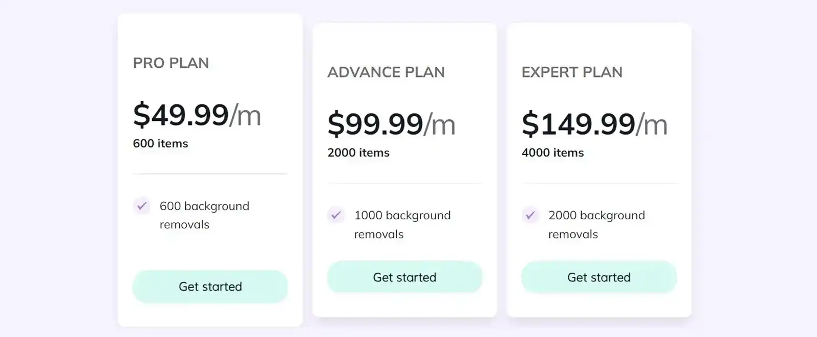 Vendoo Expert Plan Limits