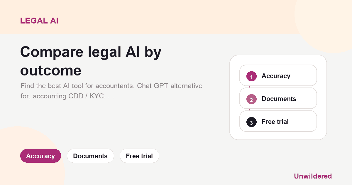 Explainer card for Best AI for Accountants: Chat GPT Alternative with Free Trial Practice Support: Accuracy, Documents, Free trial.