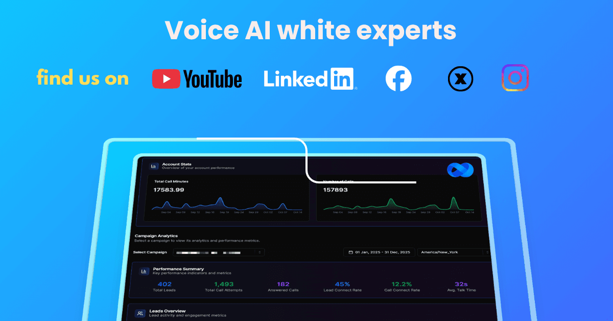 Voice AI white label experts VoiceAIWrapper: graphic with social media icons directing users to find VoiceAIWrapper on YouTube, LinkedIn, Facebook, X (Twitter), and Instagram. | VoiceAIWrapper.