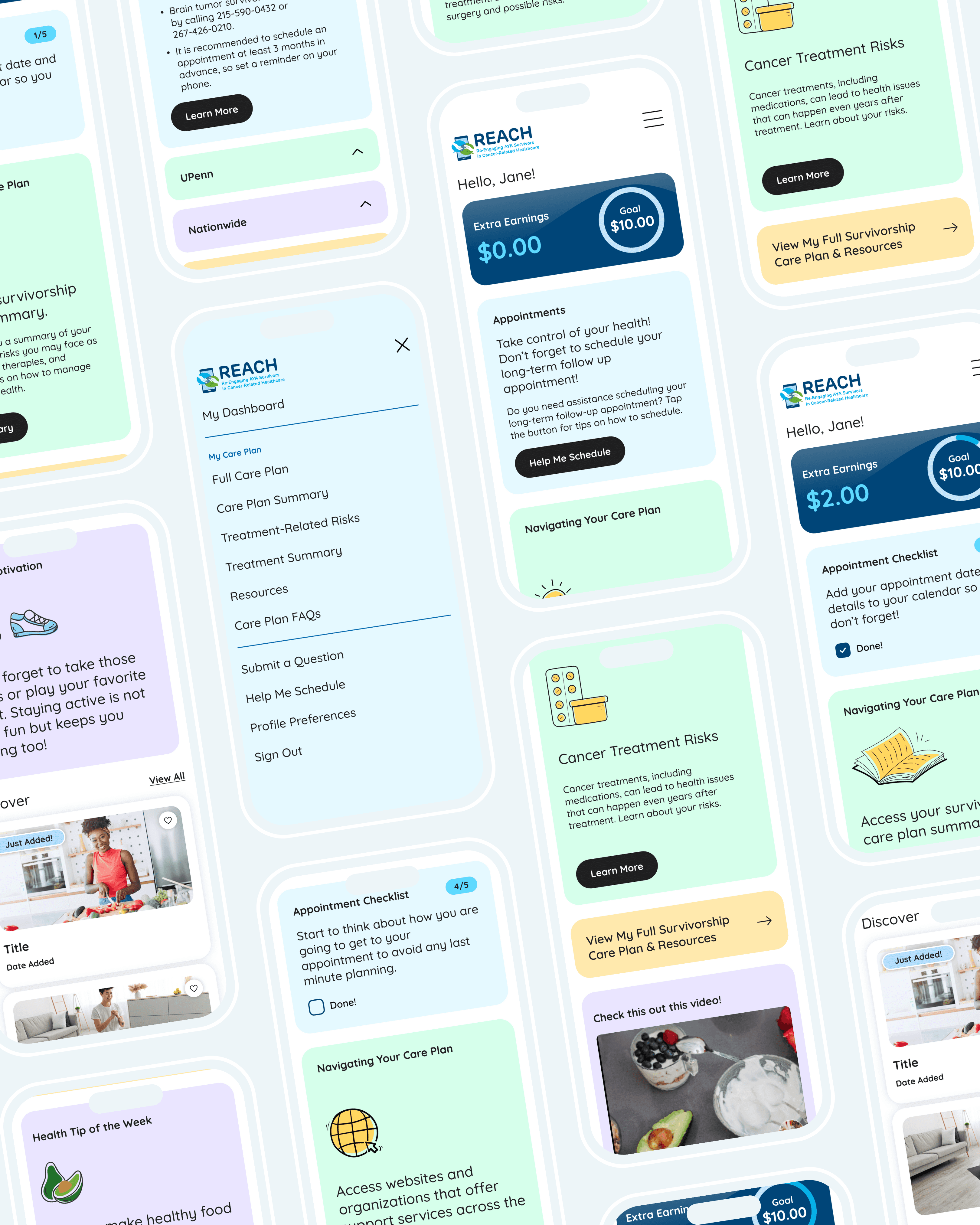 Currency App Dasboard