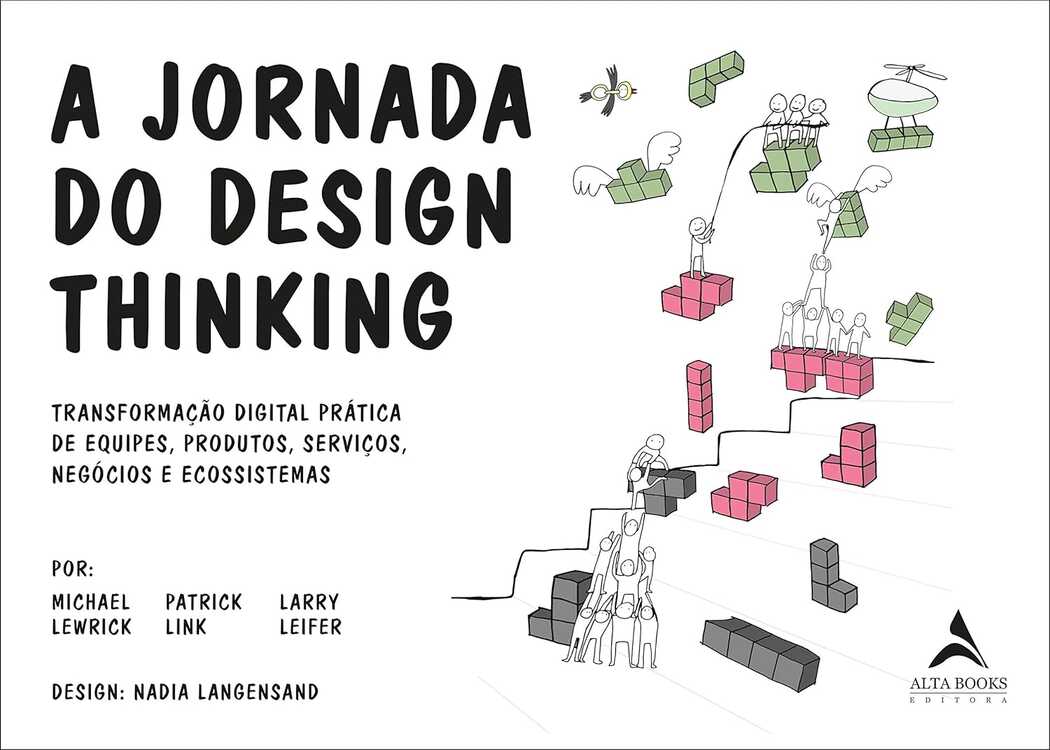 A Jornada do Design Thinking