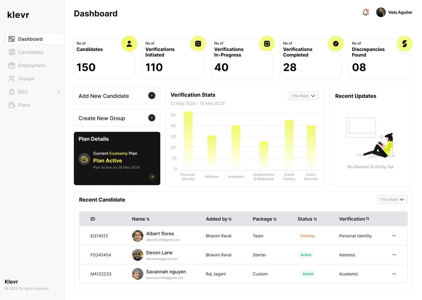 An image of Dreelio's dashboard