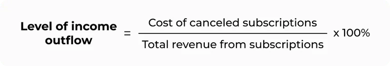 Level_of_income_outflow