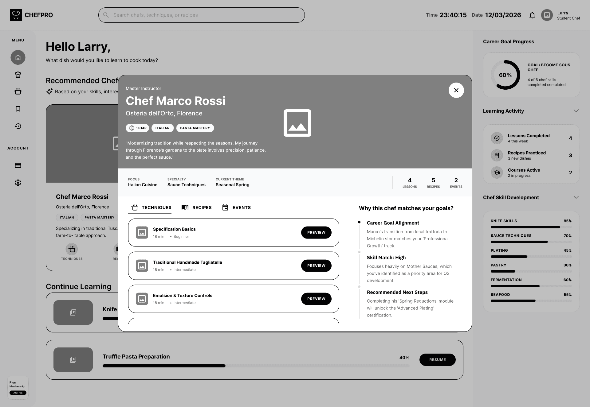 dashboard low fidelity 2