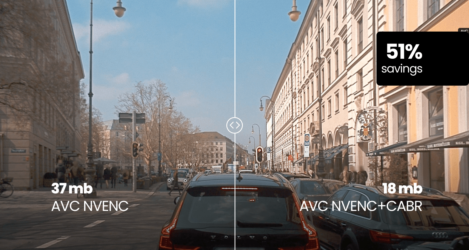 ML-Safe Video Compression Validated on NVIDIA Cosmos Curator