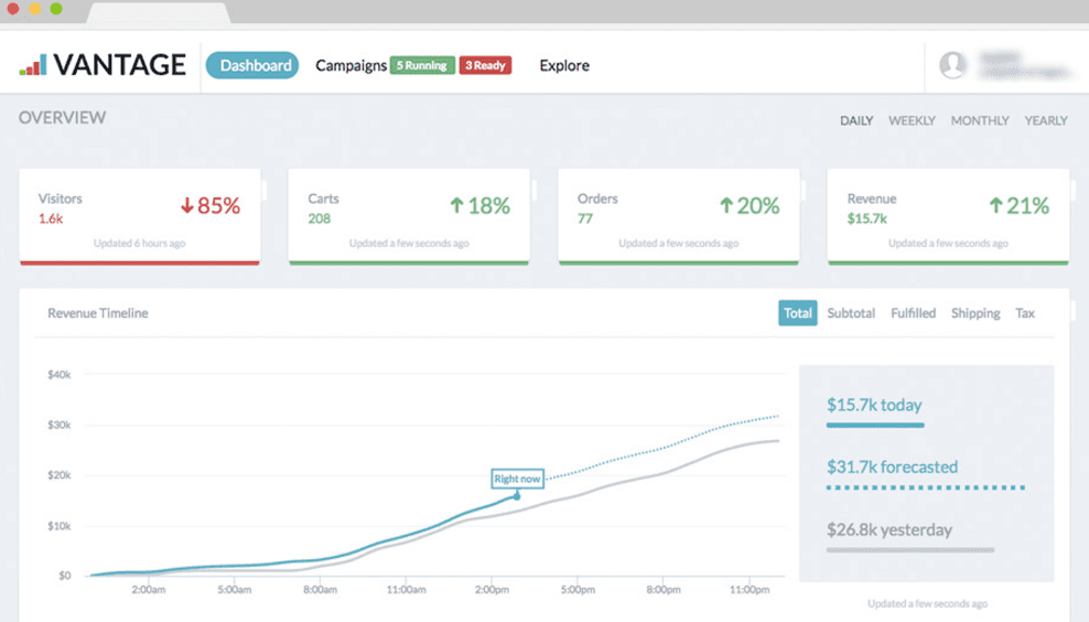 10 Shopify Apps für Ihren Onlineshop: Vantage