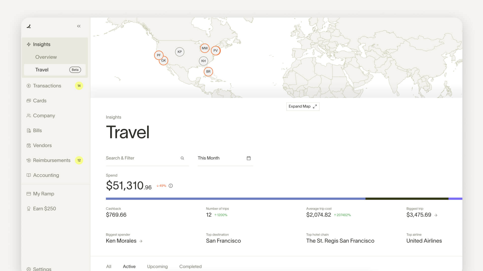 Ramp dashboard displaying corporate card spend insights, travel expense tracking, vendor transactions, and automated finance reporting.