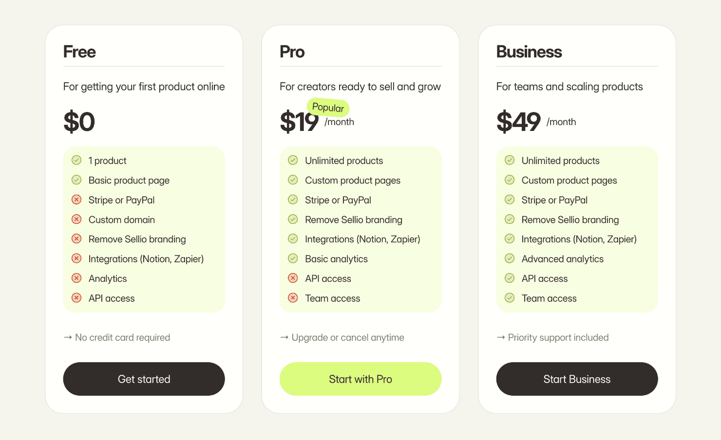 New pricing plans