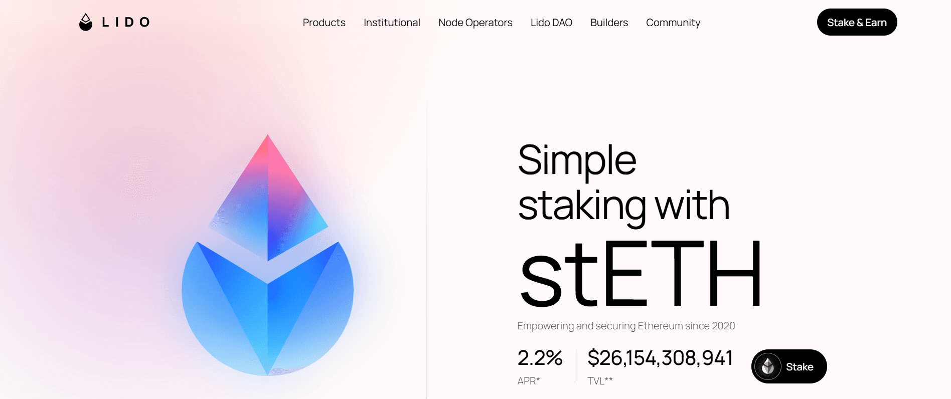 Best Crypto Staking Platforms in 2026
