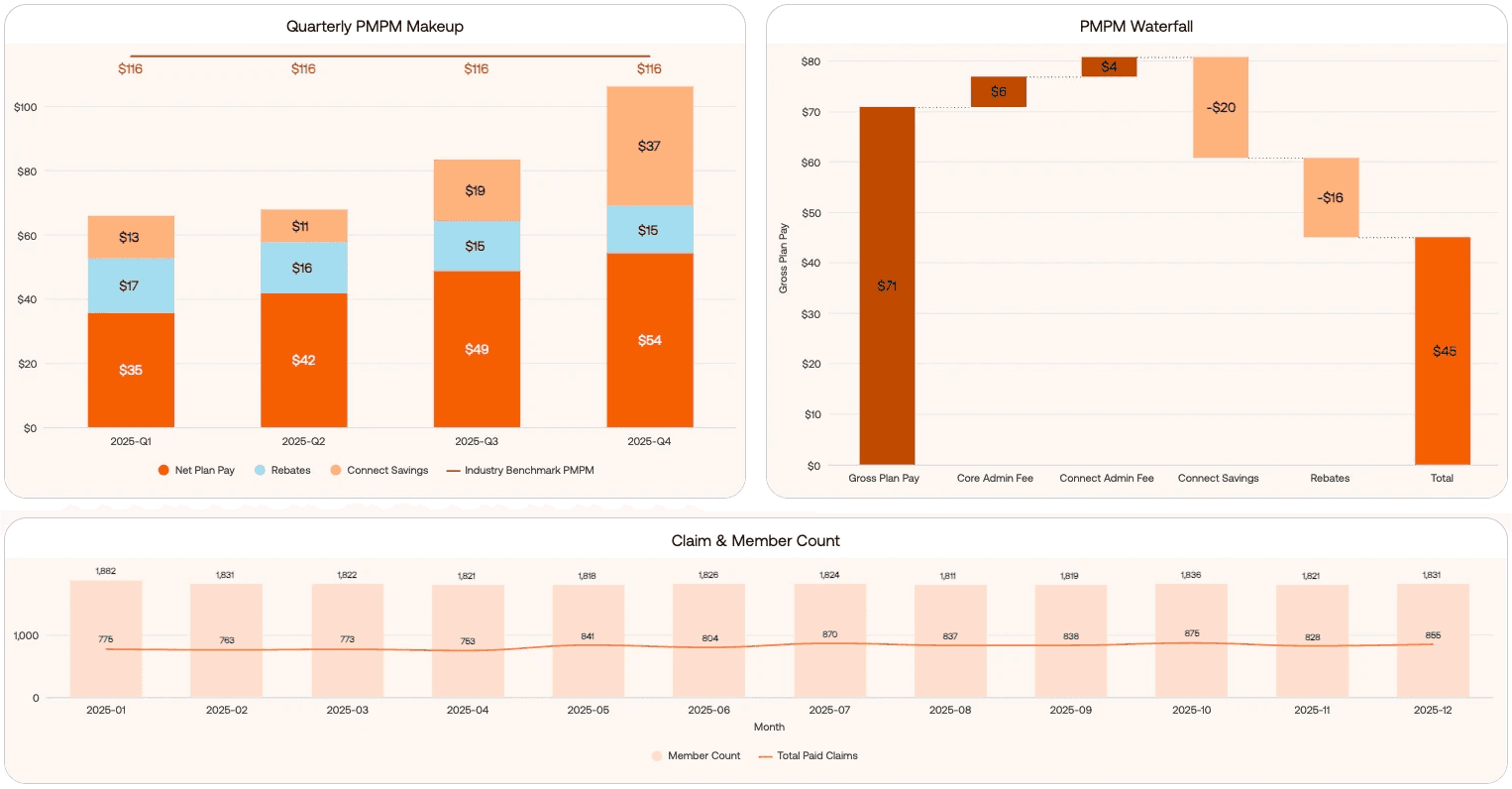 Aspect ratio controlled image