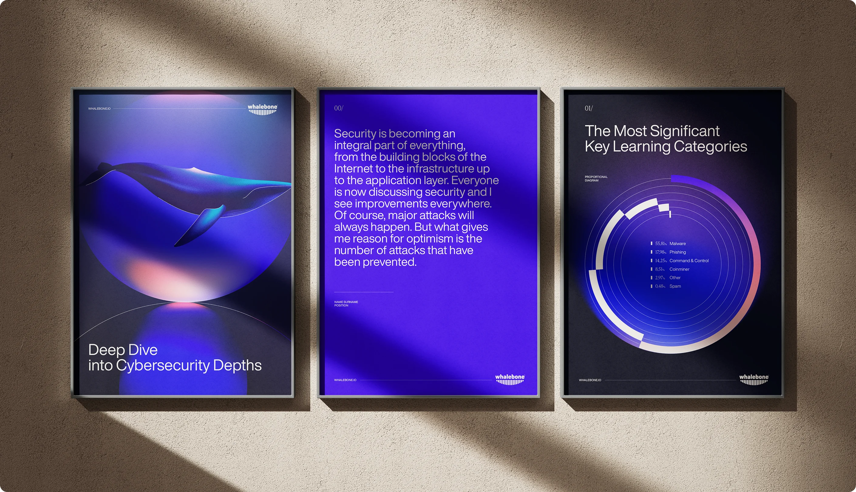 Nová vizuální identita pro společnost Whalebone od studia B tým, oceněná DESIGN BODem za skvělou práci v oblasti grafiky, vizuální identity a webových stránek a za svůj kvalitní přínos v odvětví grafických a digitálních studií v Čechách.