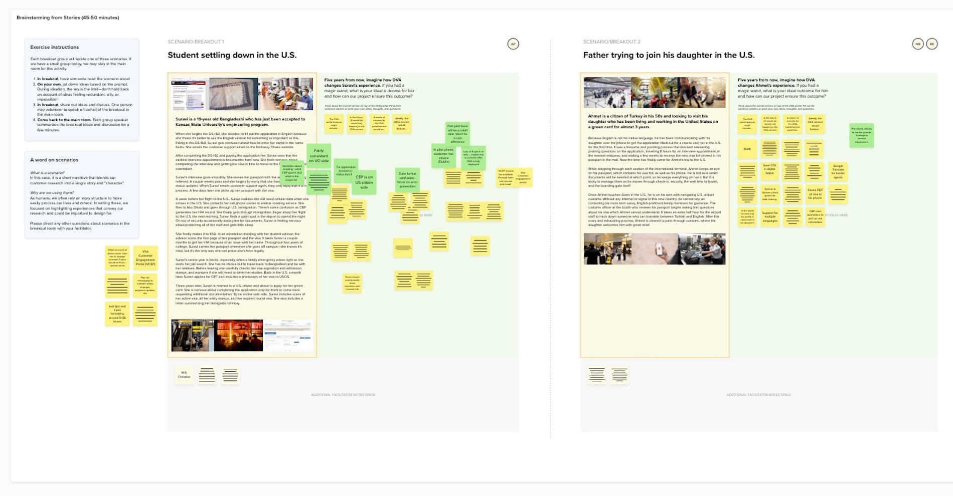 Two whiteboard boards with user scenarios and sticky notes of design ideas.