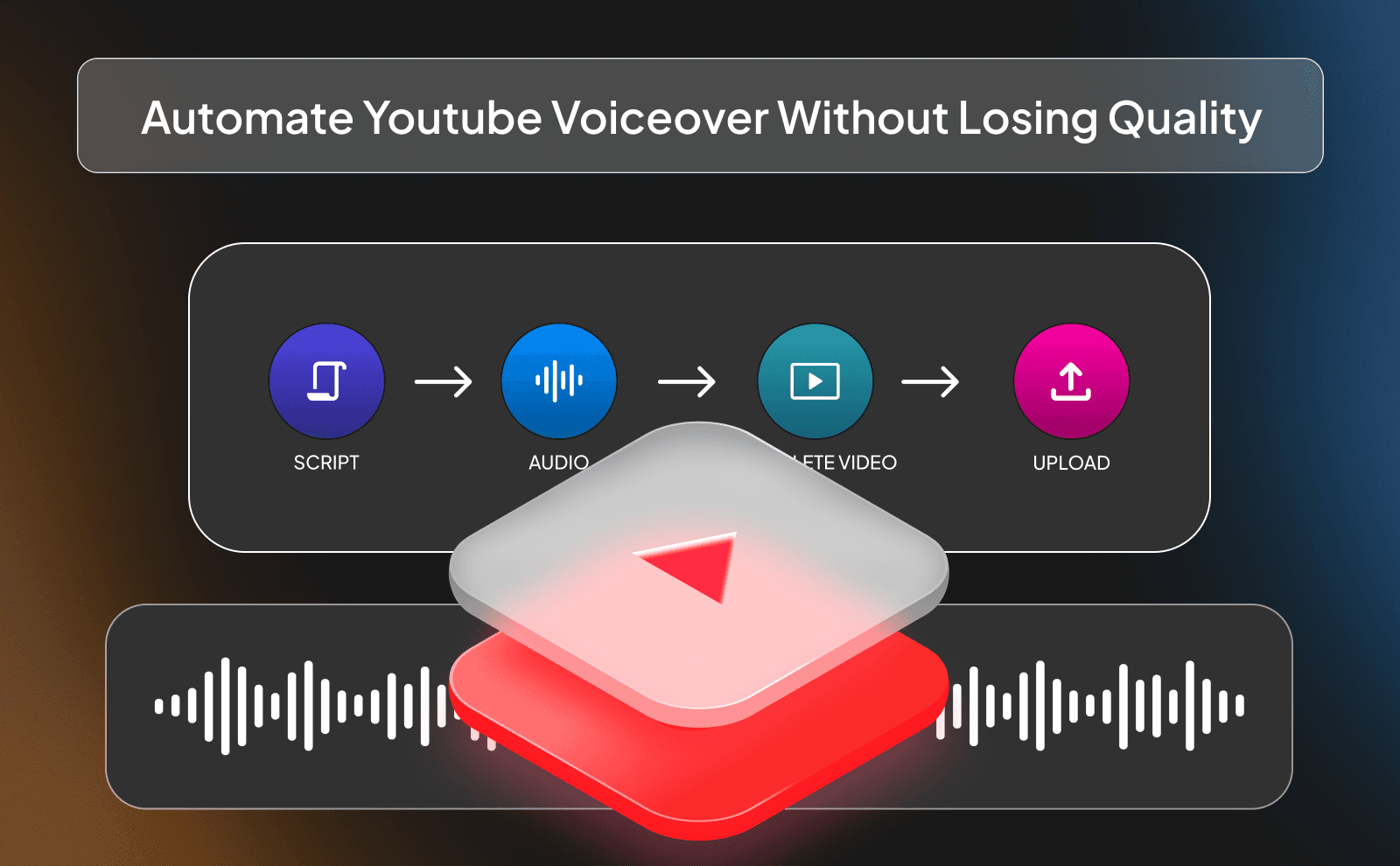 Automate Youtube voiceover without losing quality