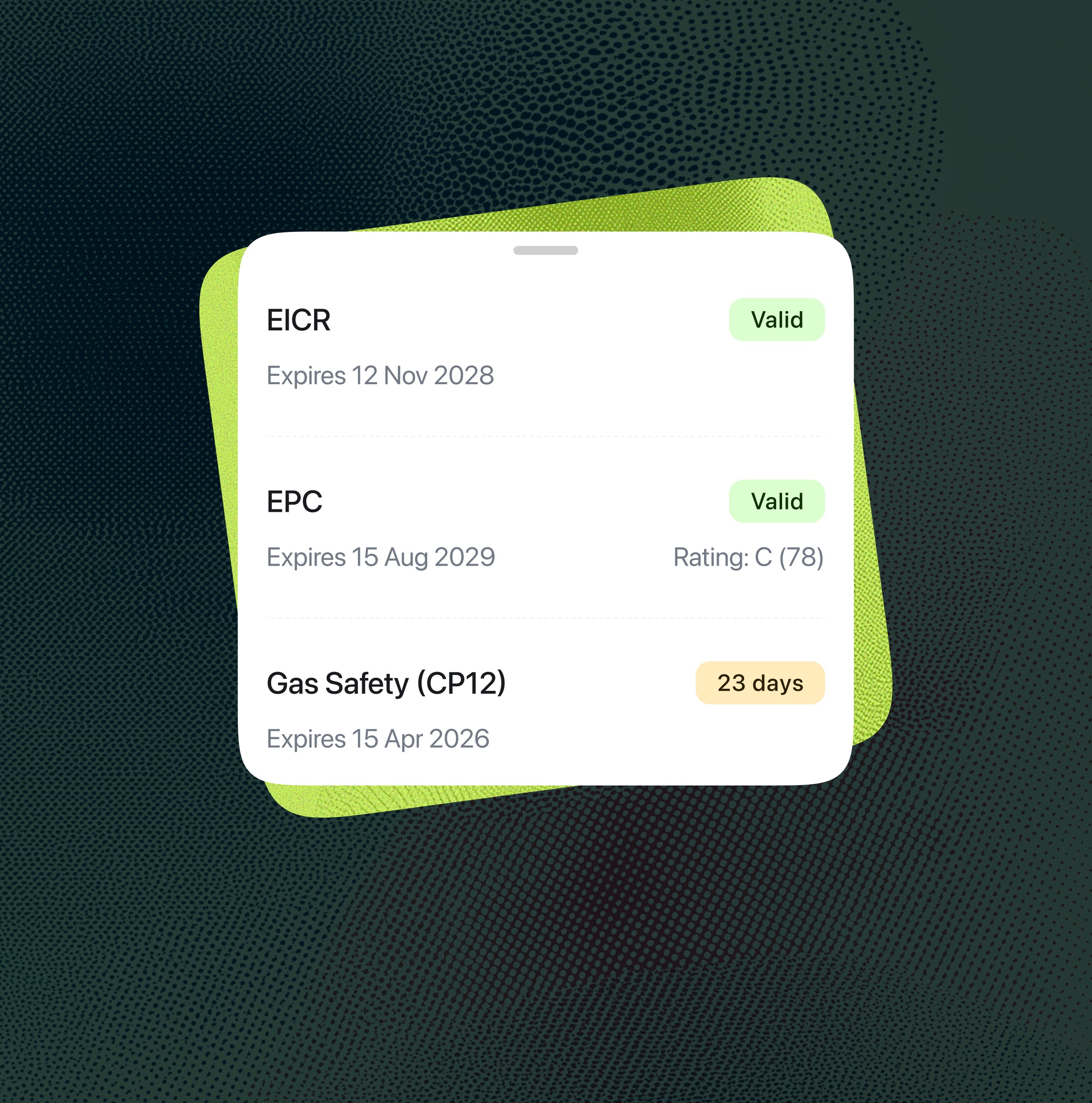 Certificate expiry tracker showing EICR valid until November 2028, EPC rated C valid until August 2029, and Gas Safety CP12 expiring in 23 days
