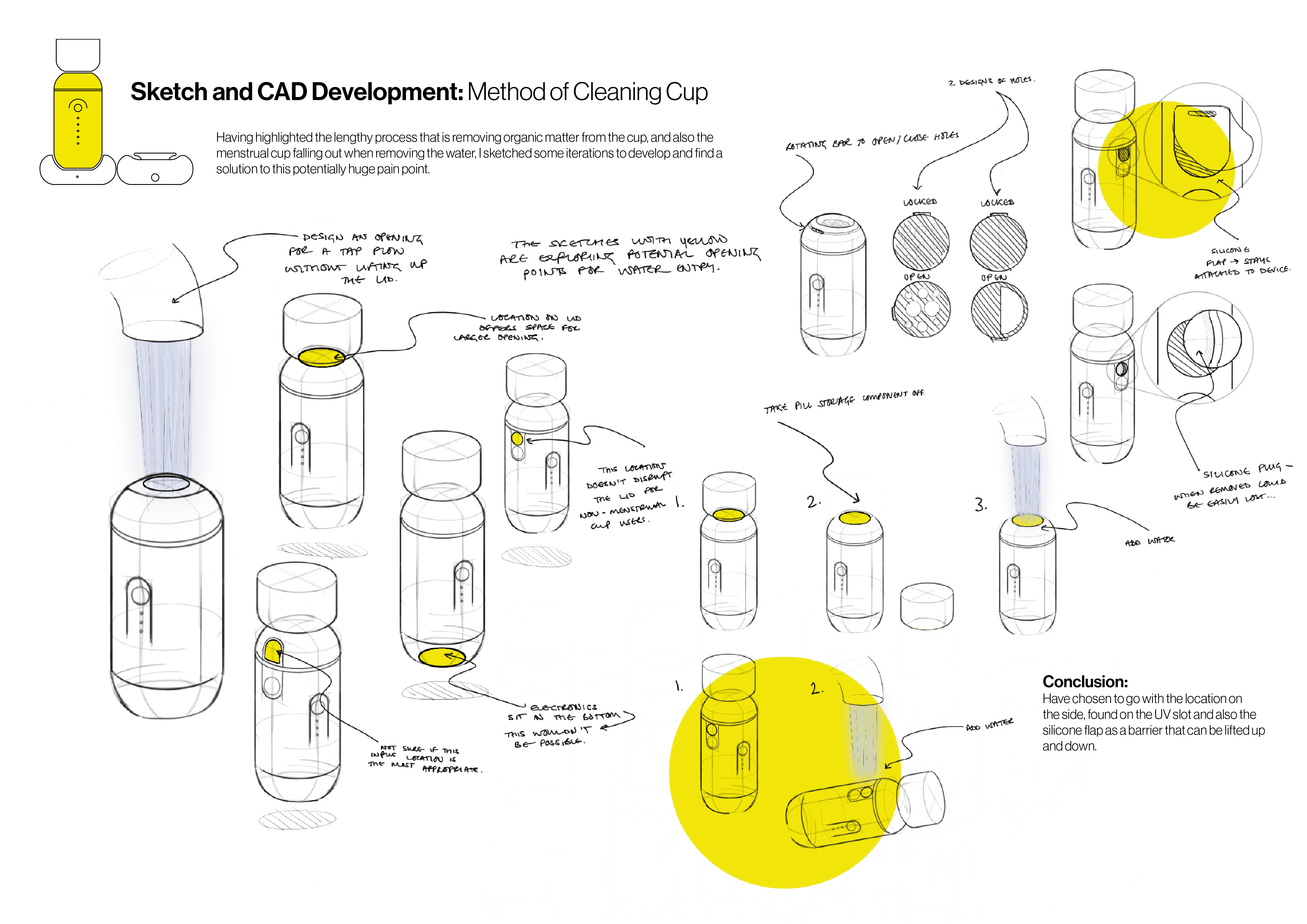 User testing image 12.