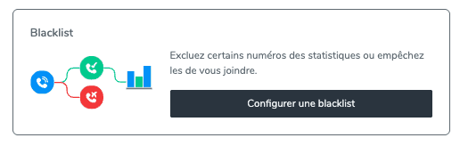 Activation globale Blacklist