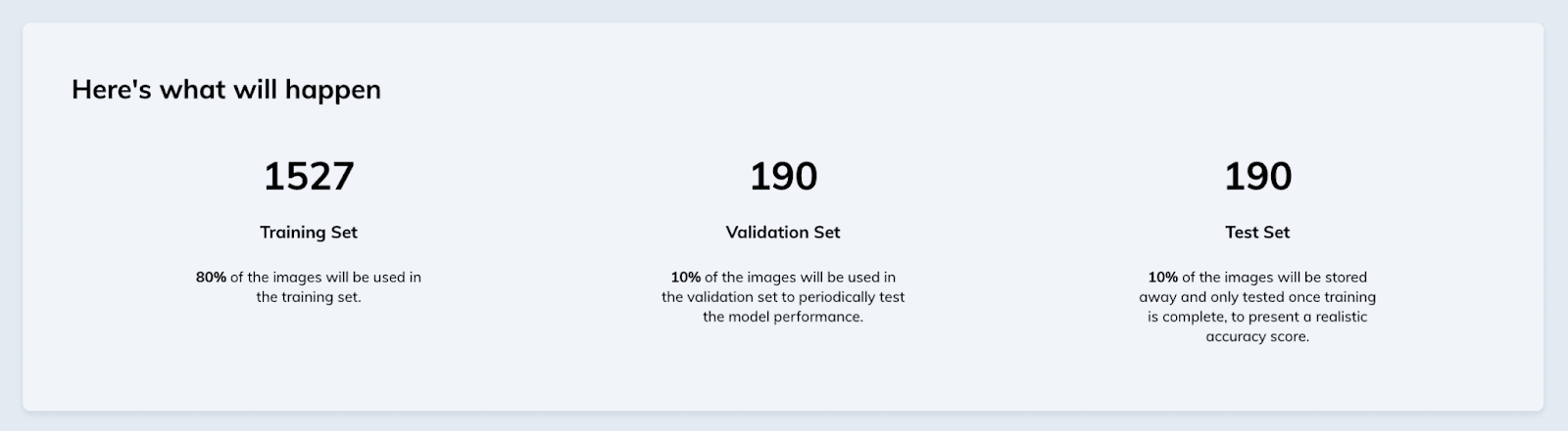 Training, validation, and test set split