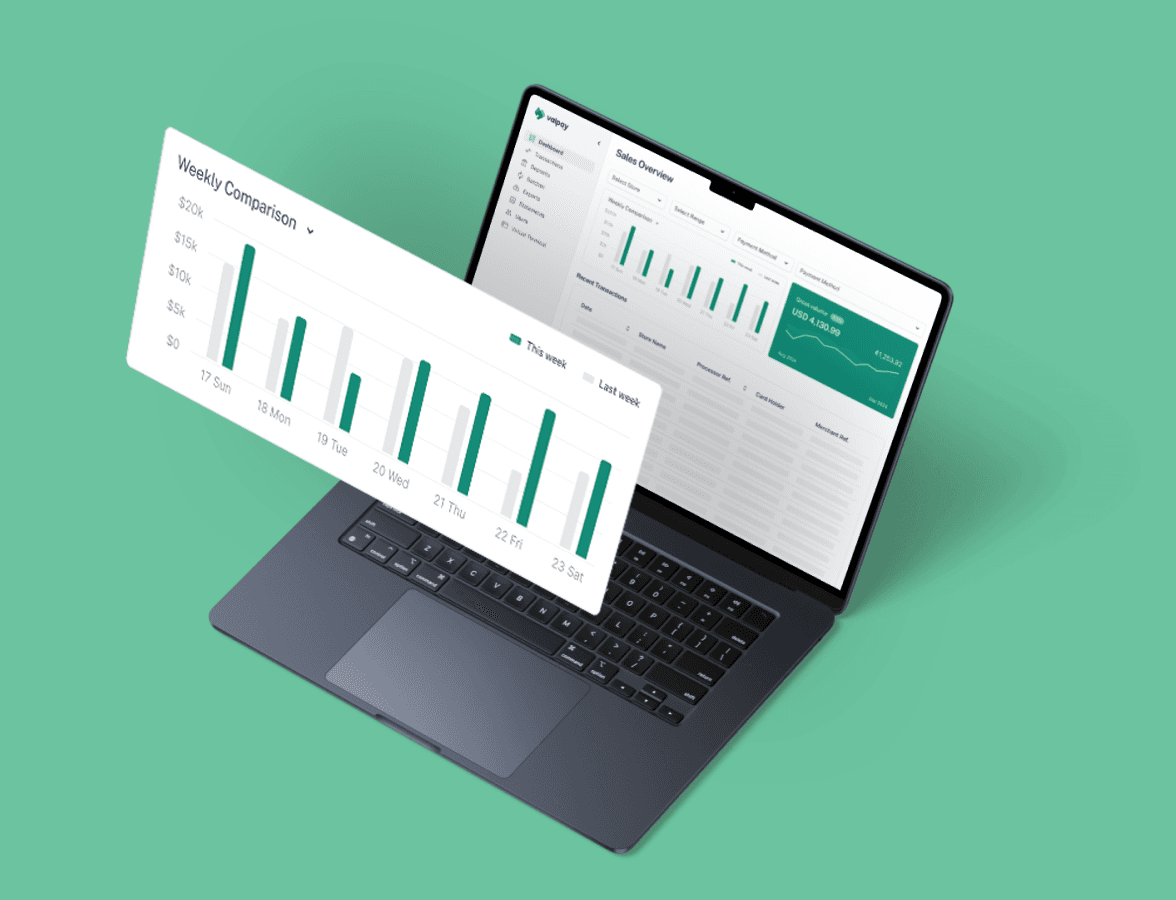 A laptop showing some payments charts