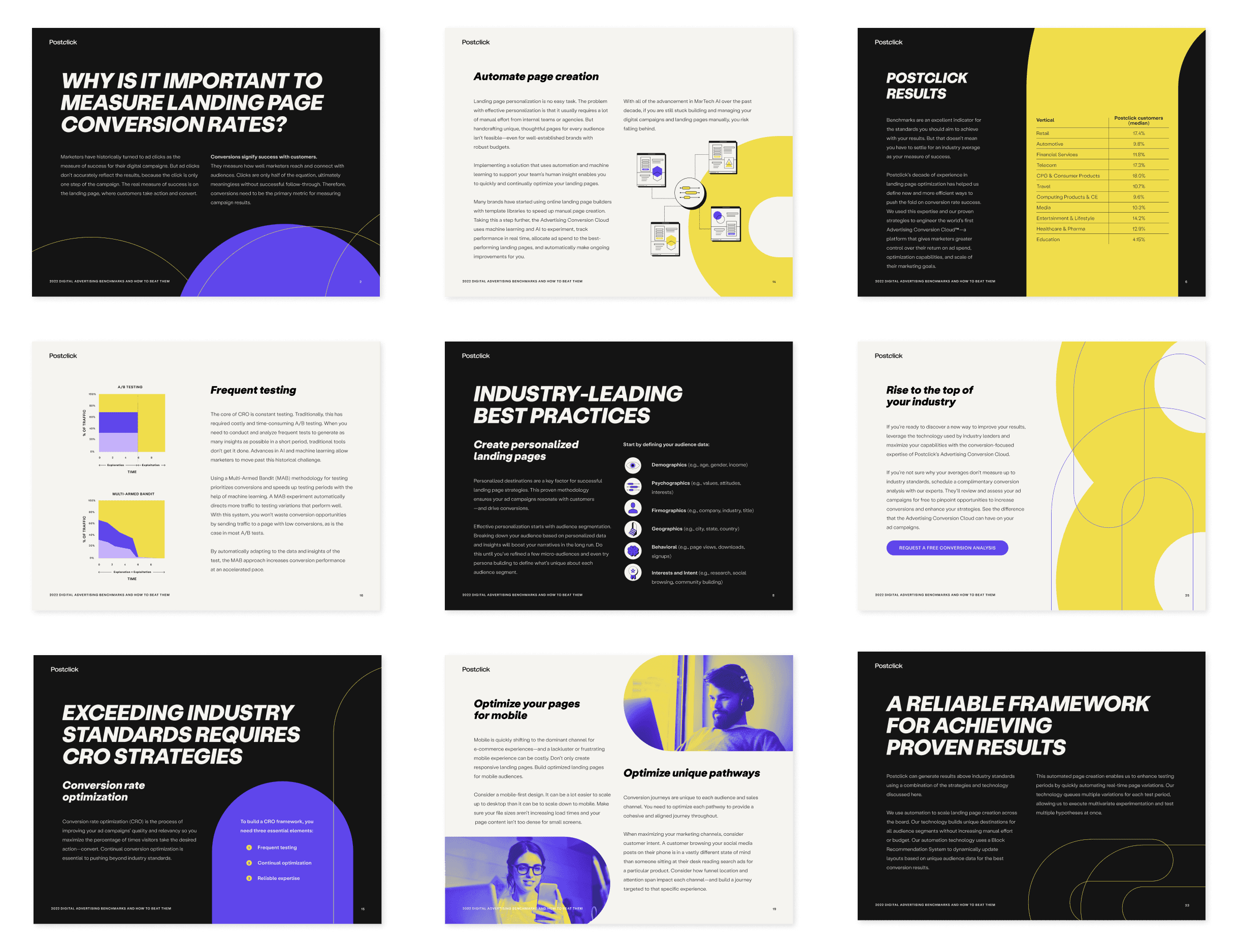 Interior pages in a digital advertising ebook publication, featuring CRO strategies, conversion rates and industry best practices