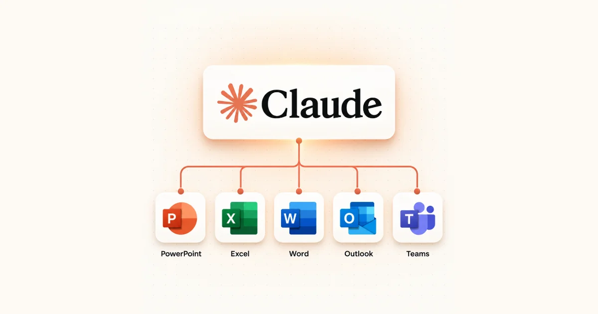 Claude in het midden, met lijnen naar de apps PowerPoint, Excel, Word, Outlook en Teams eronder