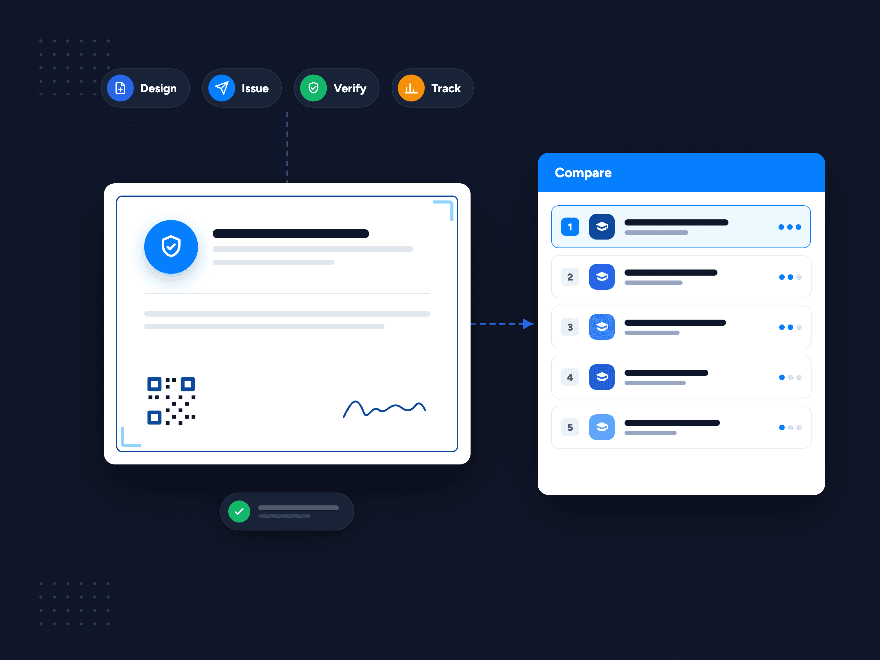 SendCertificates Alternative: Wauld 
