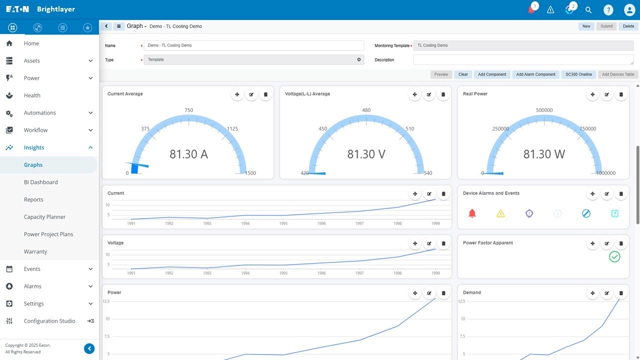 Eaton Brightlayer EPMS dashboard displaying real-time electrical monitoring, one-line diagrams, and power quality analytics for a data center facility.