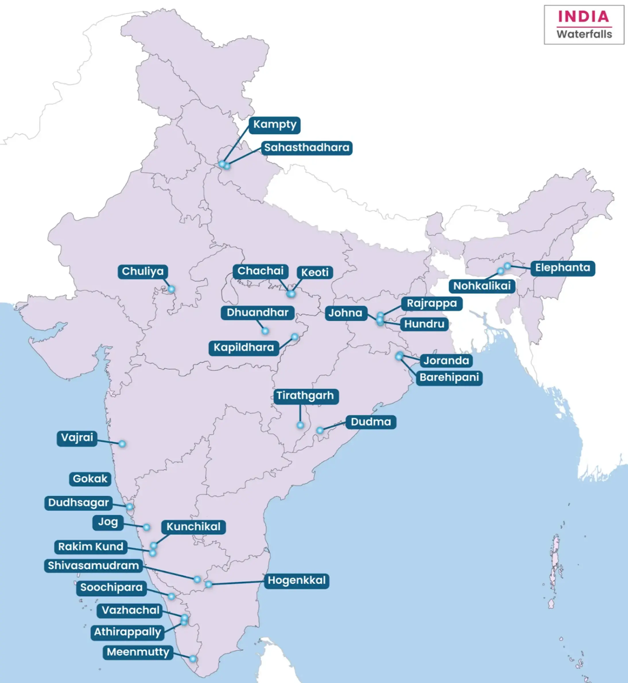 Map of major waterfalls