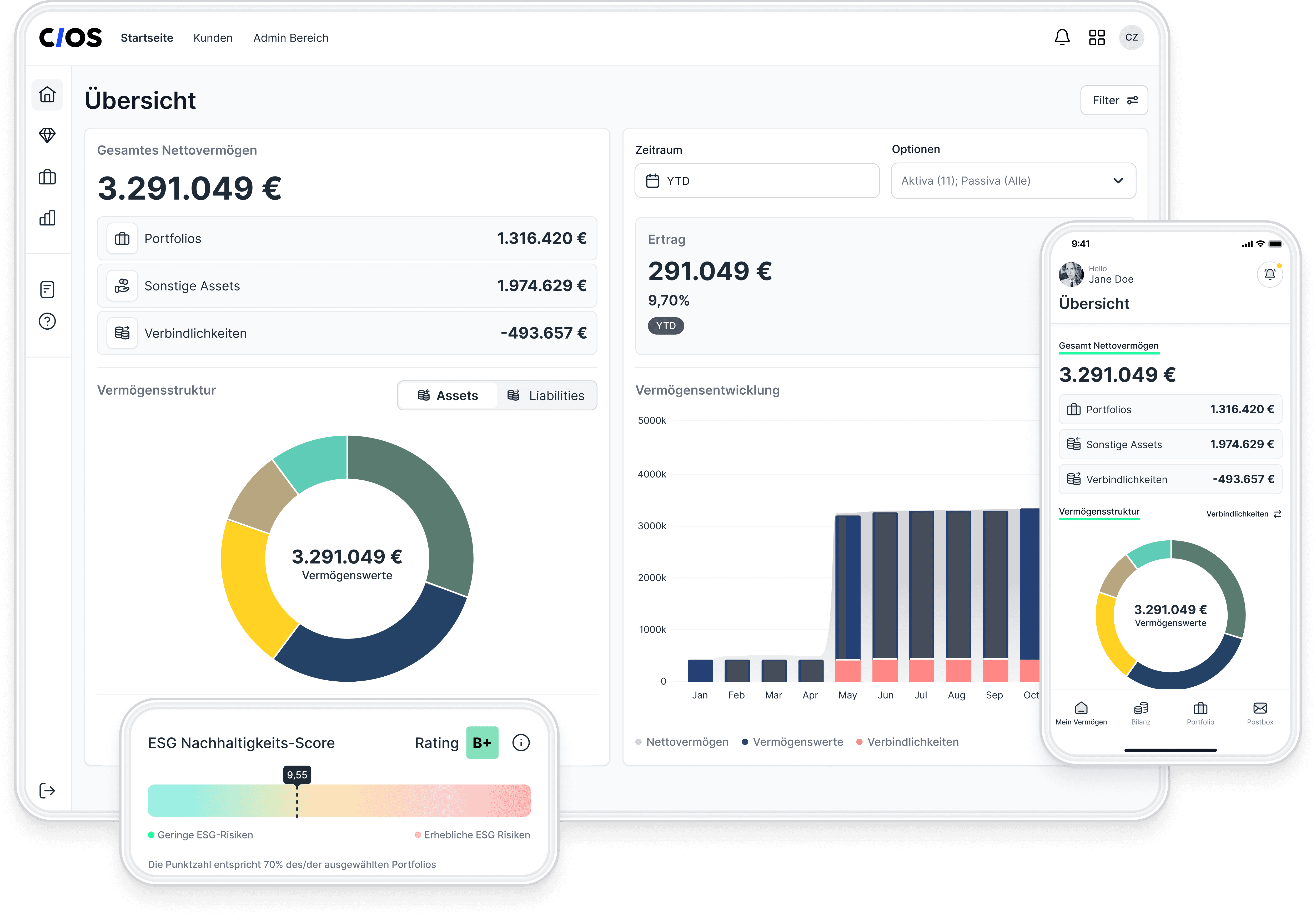 Bildschirme der Fincite CIOS-Software mit Portfolioübersicht, ESG-Nachhaltigkeitsscore und Performance-Analysen, auf verschiedenen Geräten dargestellt.