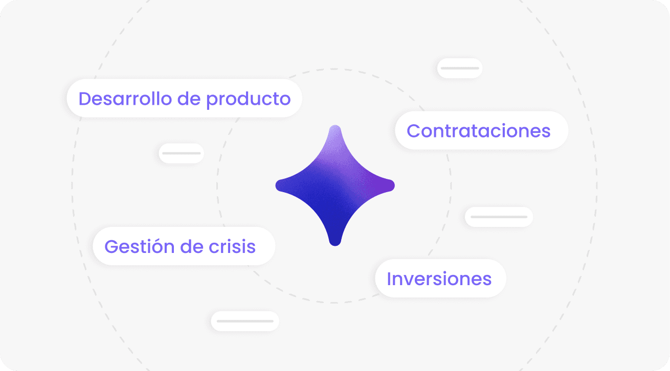 AI suggesting actions like "Optimize onboarding flow" and "Raise pricing tier" based on user data.