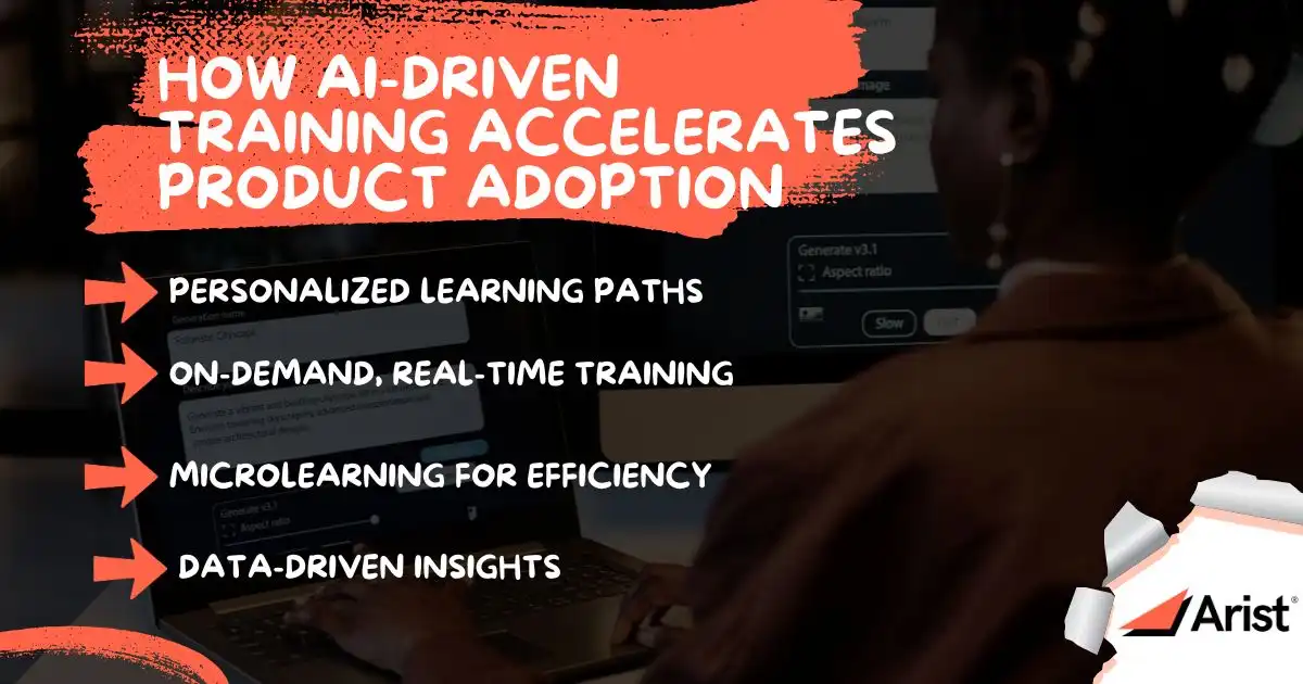 How AI-Driven Training Accelerates Product Adoption